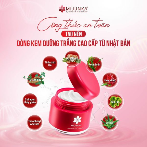 Sản phẩm MP
